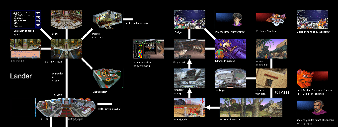 Thumbnail for a map of Site 0: Fort & Ships for the PC game Ringworld: Revenge Of The Patriarch.