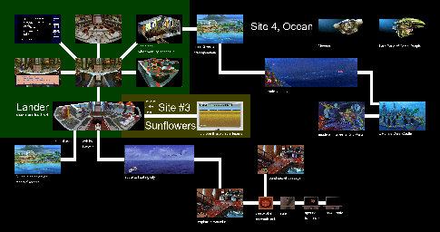 Thumbnail for a map of Site 3: Sunflowers & Site 4: Ocean for the PC game Ringworld: Revenge Of The Patriarch.
