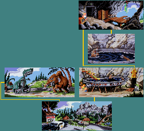 Thumbnail for a map of Dinosaur Bungee Park for the PC game Sam & Max Hit The Road.