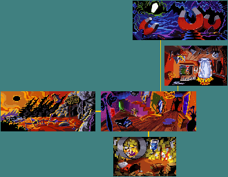 Thumbnail for a map of Mystery Vortex for the PC game Sam & Max Hit The Road.