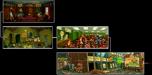 Thumbnail for a map of MucSwamplings for the PC game Simon The Sorcerer II: The Lion, The Wizard And The Wardrobe.