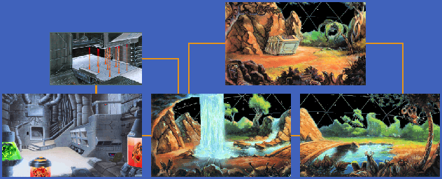 Thumbnail for a map of Genetix Envirodome for the PC game Space Quest V: The Next Mutation.