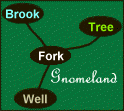 Thumbnail for a map of Gnomeland (In-Game Map) for the PC game Uncle Julius & The Anywhere Machine.