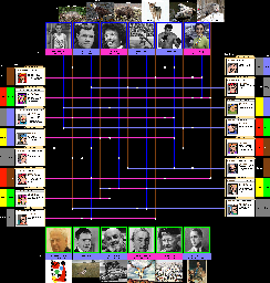 Thumbnail for a map of Dossiers for the PC game Where In America's Past Is Carmen Sandiego?.