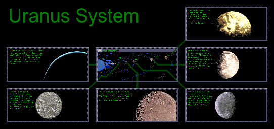 Thumbnail for a map of Uranus System for the PC game Where In Space Is Carmen Sandiego?: Deluxe.