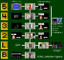 Thumbnail for a map of ACME Detective Agency for the PC game Where In Time Is Carmen Sandiego?.