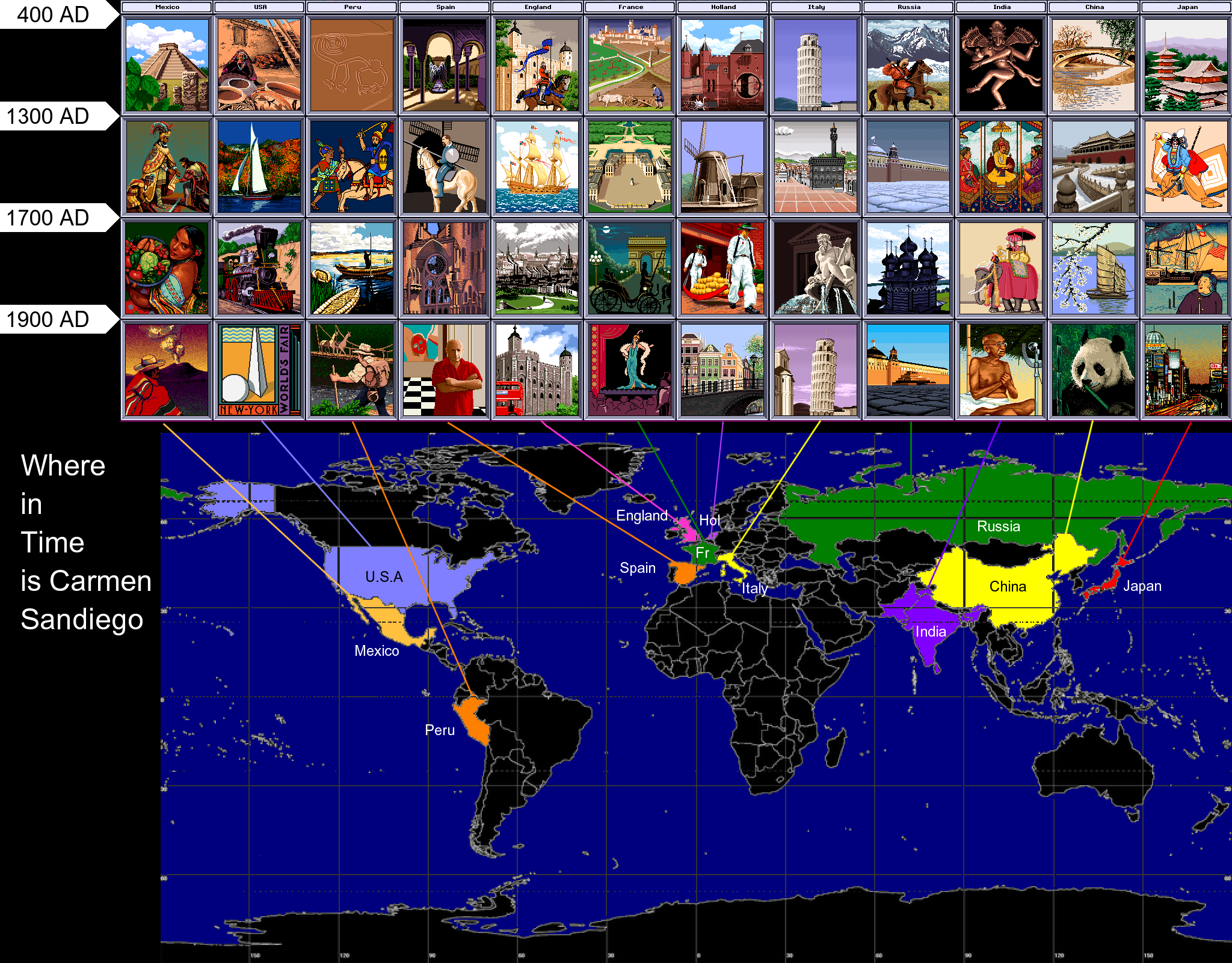 Where In Time Is Carmen Sandiego? World &amp; Time