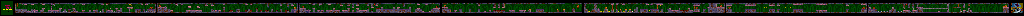 Thumbnail for a map of Stage 5: Normal Underwear for the SNES game The Addams Family: Pugsley's Scavenger Hunt.