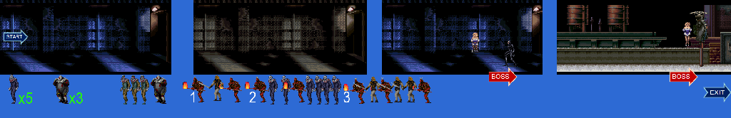 Thumbnail for a map of Scene 4: The Penguin's Trap for the SNES game Batman Returns.