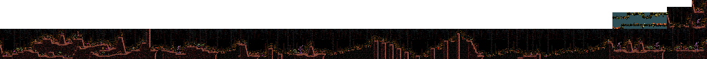 Thumbnail for a map of Gloomy Gulch Web Woods for the SNES game Donkey Kong Country 2: Diddy's Kong-Quest.