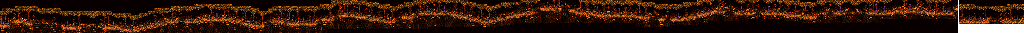 Thumbnail for a map of Krematoa Stampede Sprint (After) for the SNES game Donkey Kong Country 3: Dixie Kong's Double Trouble.