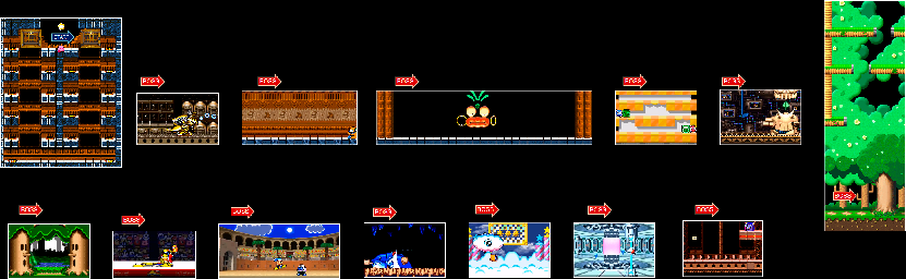 Thumbnail for a map of The Arena for the SNES game Kirby: Super Star.