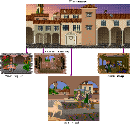Thumbnail for a map of Florence (1505) for the SNES game Mario's Time Machine.