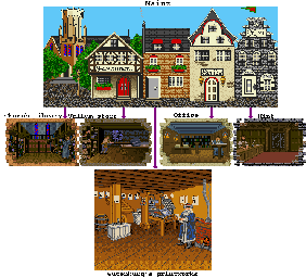 Thumbnail for a map of Mainz (1455) for the SNES game Mario's Time Machine.
