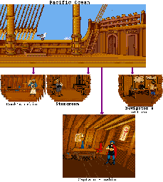 Thumbnail for a map of Pacific Ocean (1521) for the SNES game Mario's Time Machine.