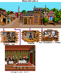 Thumbnail for a map of Philadelphia (1776) for the SNES game Mario's Time Machine.