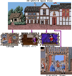 Thumbnail for a map of Stratford-Upon-Avon (1601) for the SNES game Mario's Time Machine.
