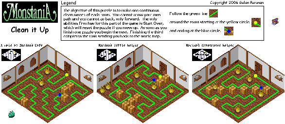 Thumbnail for a map of Marina's Cafe Solution for the SNES game Monstania.