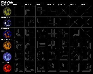 Thumbnail for a map of Tracks (In-Game Maps) for the SNES game Rock N' Roll Racing.