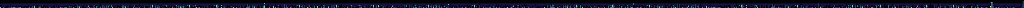 Thumbnail for a map of Manhattan Model for the SNES game Toys.