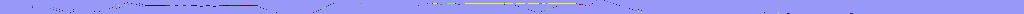 Thumbnail for a map of Crawler Switcher for the SNES game Uniracers.