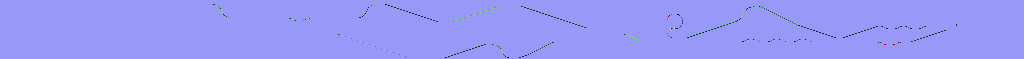 Thumbnail for a map of Shuffler Flat Fun for the SNES game Uniracers.
