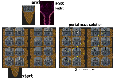 Thumbnail for a map of Chapter 2 Shrine for the SNES game Xak: The Art Of Visual Stage.